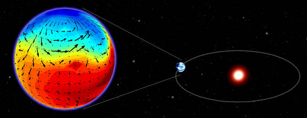 Gliese-581-Fig1_reference