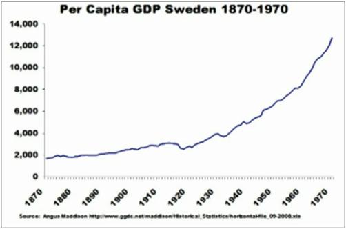 sweden1