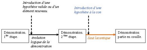 2006_02_10_graph1.jpg