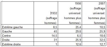 Lemennicier_tableau2_m