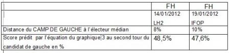 Lemnnicier_tableau5_m