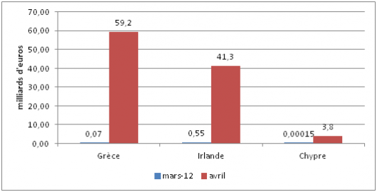 fig3