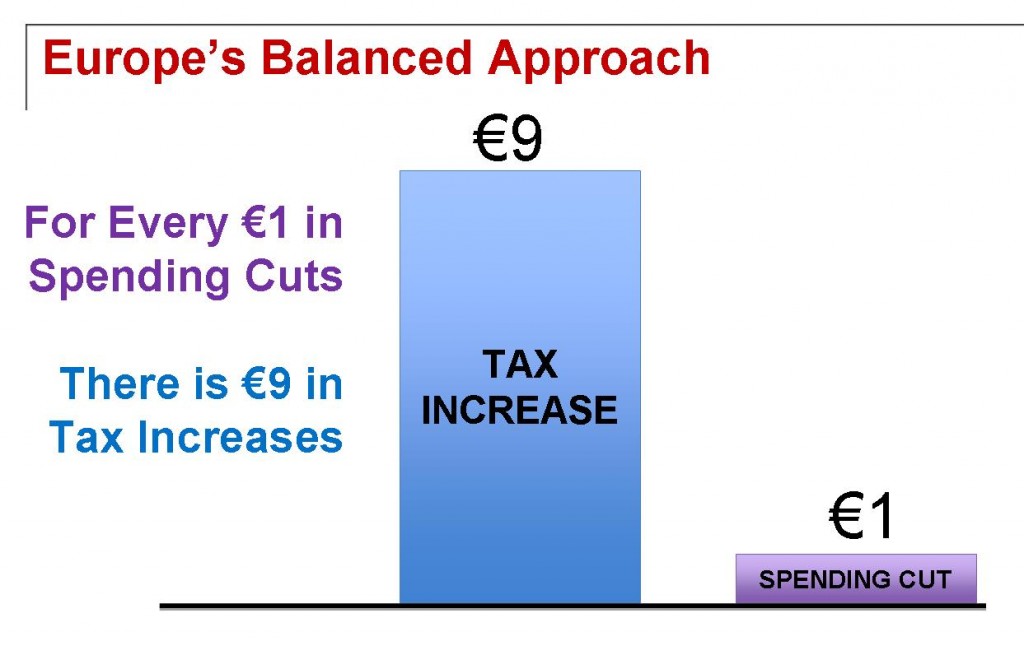 europes-tax-heavy-austerity