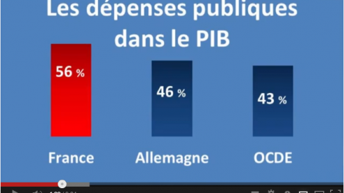 Jean-Michel Fourgous revient sur la politique fiscale actuelle et ses conséquences