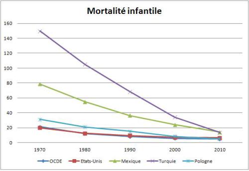 infant-mortality3.jpg