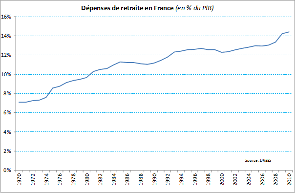 Résultat de recherche d'images pour 