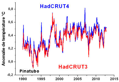 Figure 1b