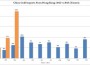 importations-or-chine 2012-2013_0 importations-or-chine 2012-2013_0