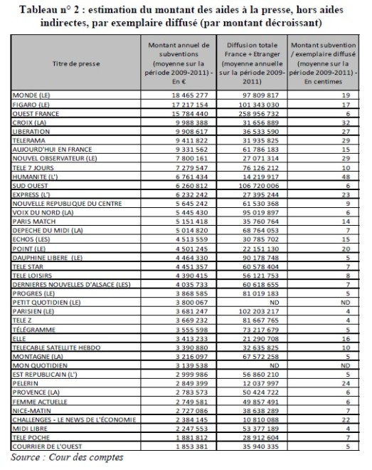 presse_montant_des_aides-523x660.jpg