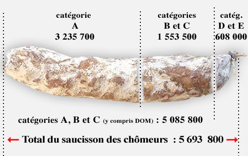 saucisson_deux_bb.jpg