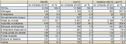 tableau191213-f3667