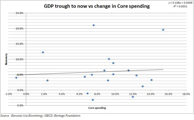 austerity4