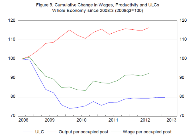 austerity_latvia_ulc