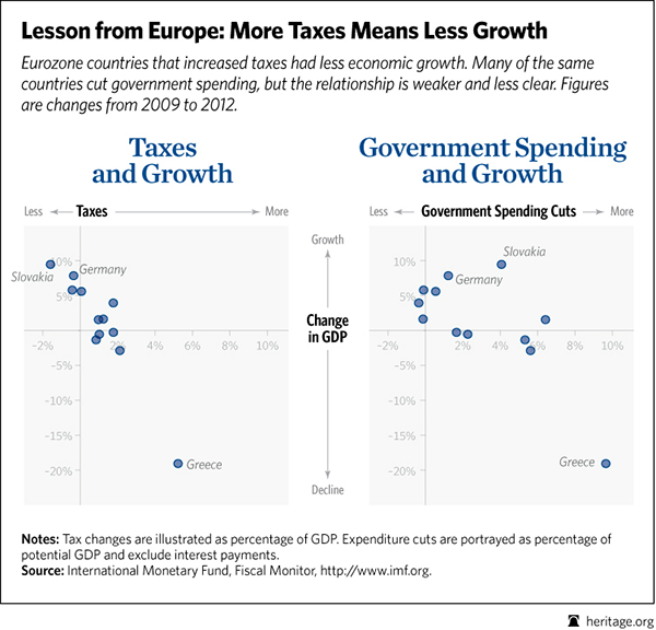 bl-austerity-contra-krugman-klein1