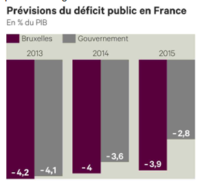 france mauvaise eleve 5