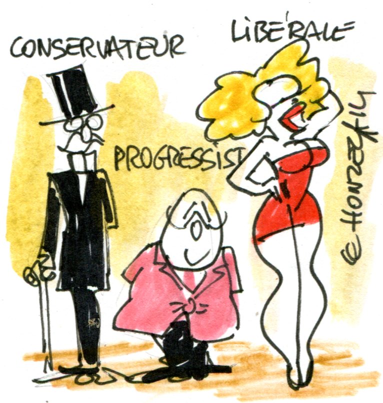 Conservatisme progressisme libéralisme (Crédits : René Le Honzec/Contrepoints.org, licence Creative Commons)