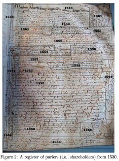 Registre des actionnaires de 1530