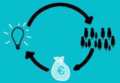 Crowdfunding (Crédits : Rocio Lara, licence CC-BY-SA 2.0), via Flickr.