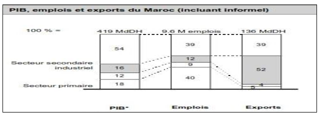 maroc1