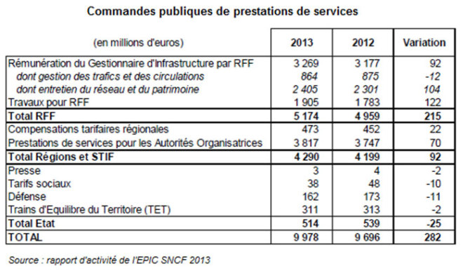 sncf-958e4-660x386.jpg