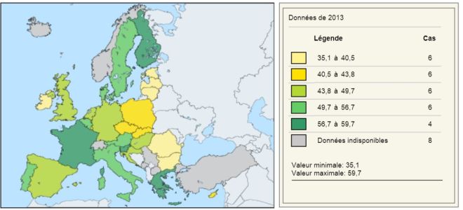 Libéralisme et dép_UE