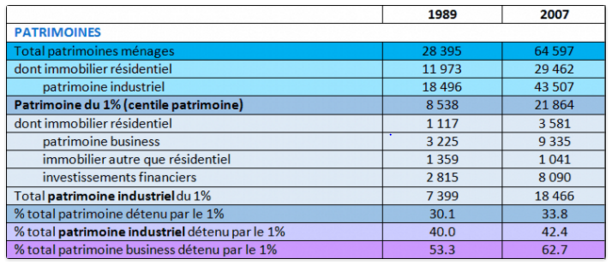 Patrimoine (Crédits Emploi 2017, tous droits réservés)