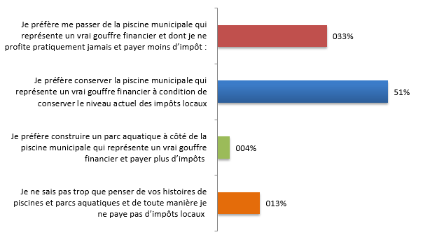 garrello2 libre de droits