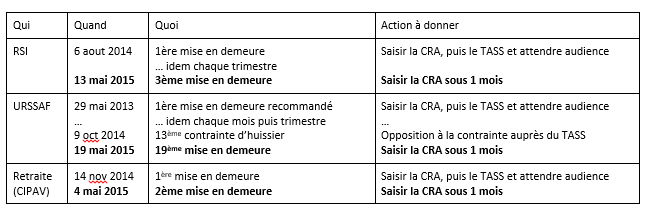 tableau 1 je quitte la sécu