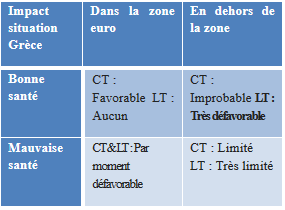 Yancovici illustration libre de droits
