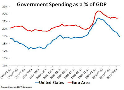 austerity1