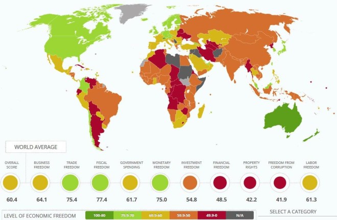 http://www.heritage.org/index/heatmap