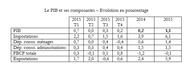 Lacoude1