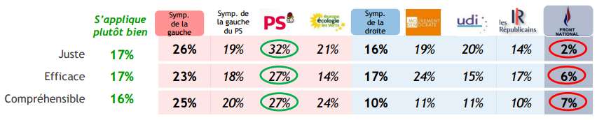 impôts sondage 042016_1