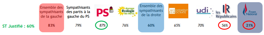 impôts sondage 042016_2