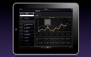 World Cup Visualiser by Mint DigitalCC BY-NC-SA 2.0