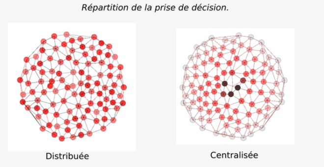 QL3