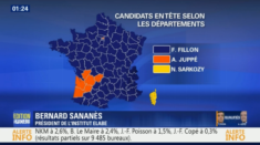 Candidat en tête du 1er tour de la primaire à droite