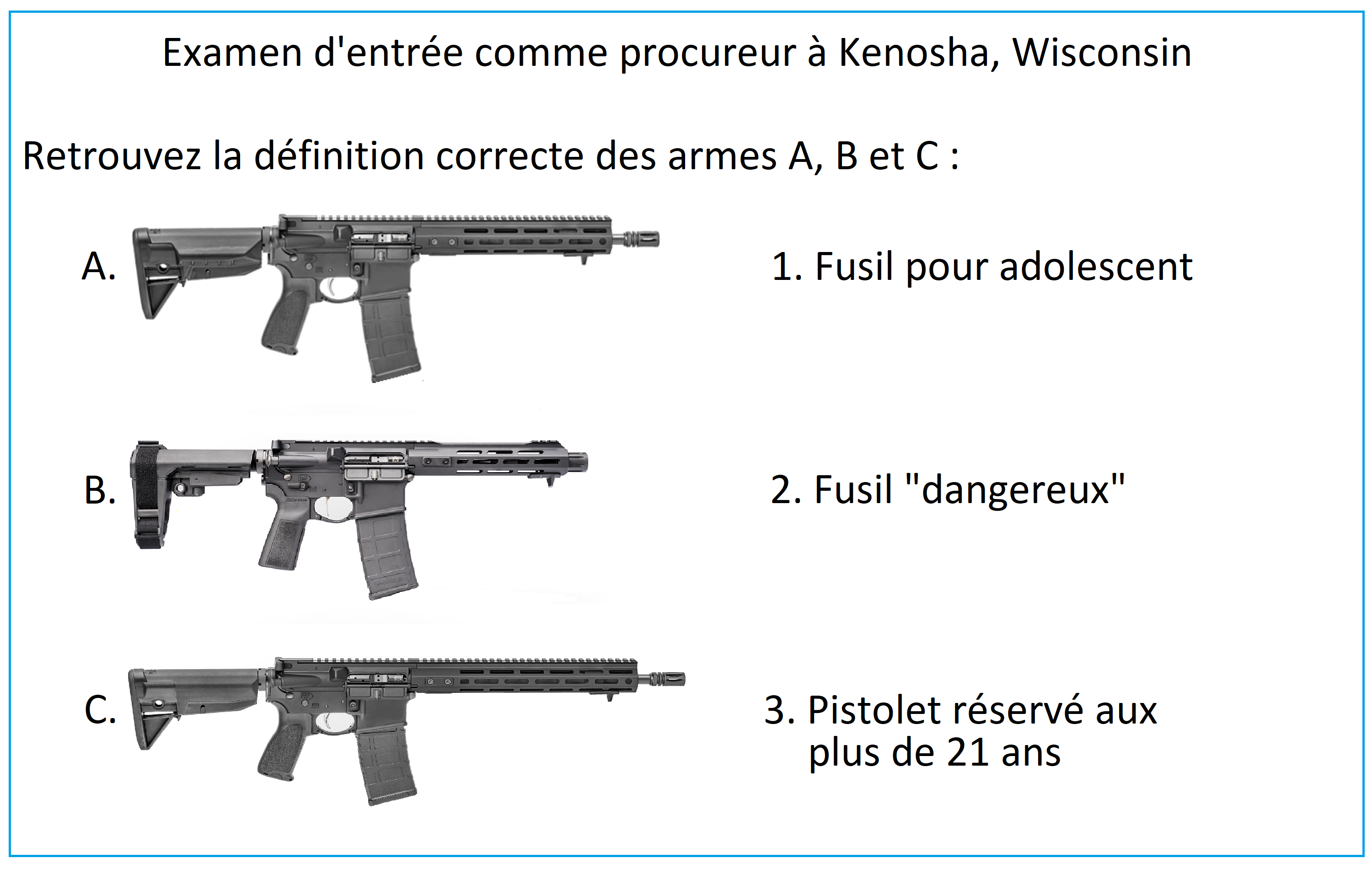 Etats-Unis : les enfants de moins de 10 ans pourront porter une arme de  chasse dans le Wisconsin