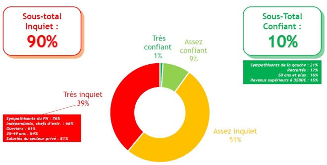 BVA Retraites - 2