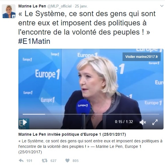 Humour Sur Twitter Melenchon Et Le Pen Memes Combats Contrepoints