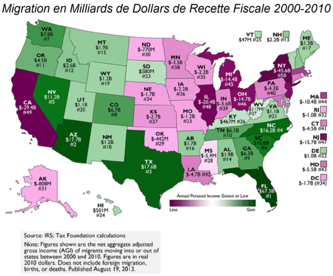 Why is unemployment so low in the United States? Archyde