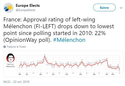 Et la Palme du spectacle politique 2018 est décernée à… 181215-lca-europeennes