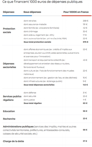 Le mouvement des gilets jaunes et évolution (Du 4/12/2018 au 16/03/2019) - Page 33 Natmp