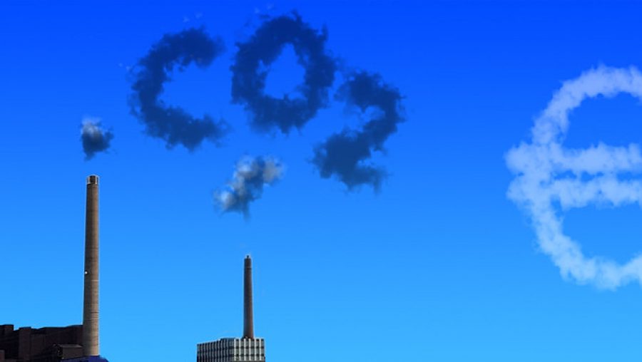 CO2