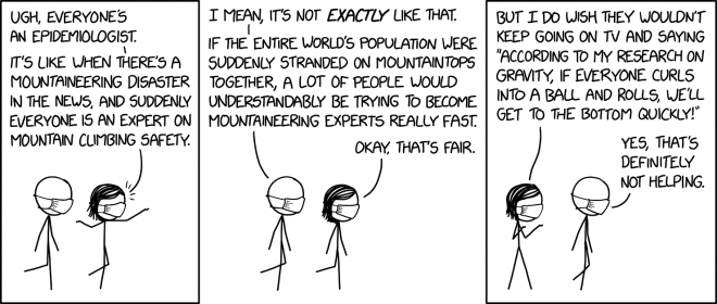 tests